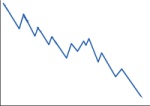 deflation