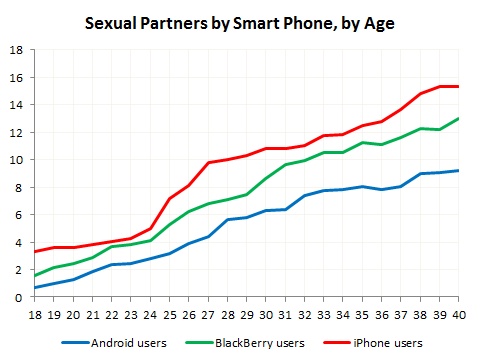 phonesex